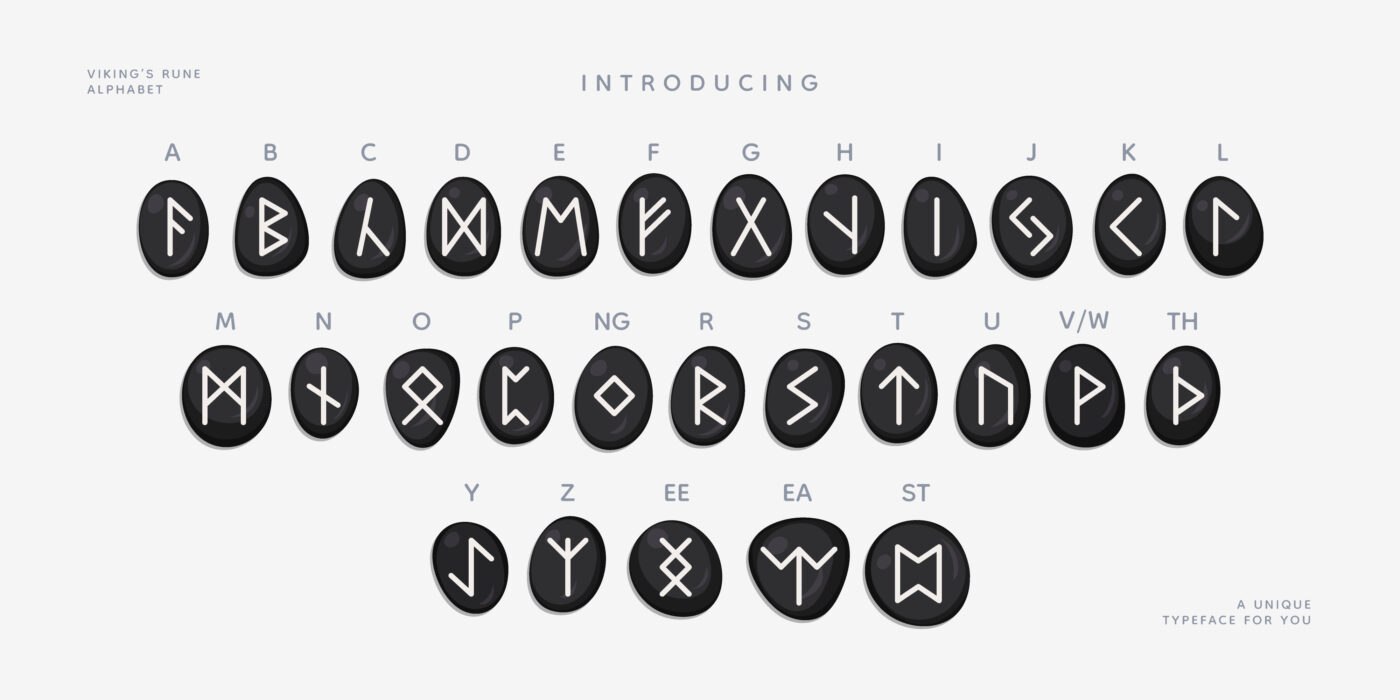 runes signification